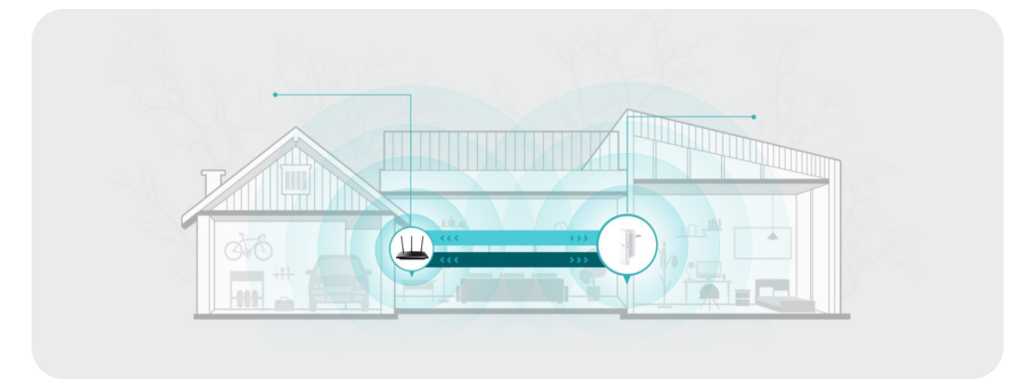 TP-Link RE300 1200Mb/s