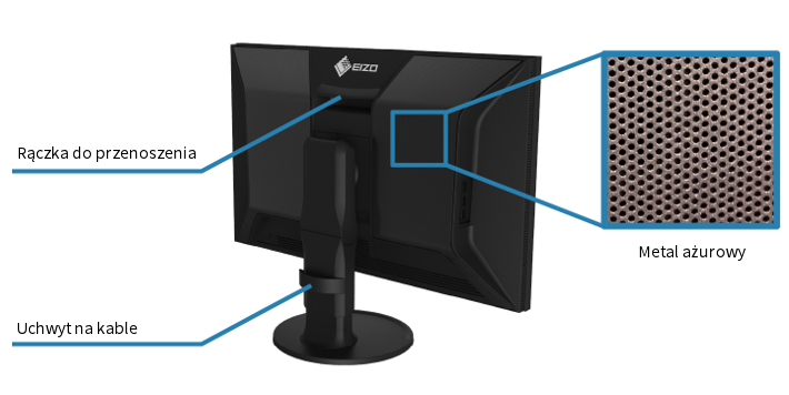 EIZO ColorEdge ażurowy metal obudowy