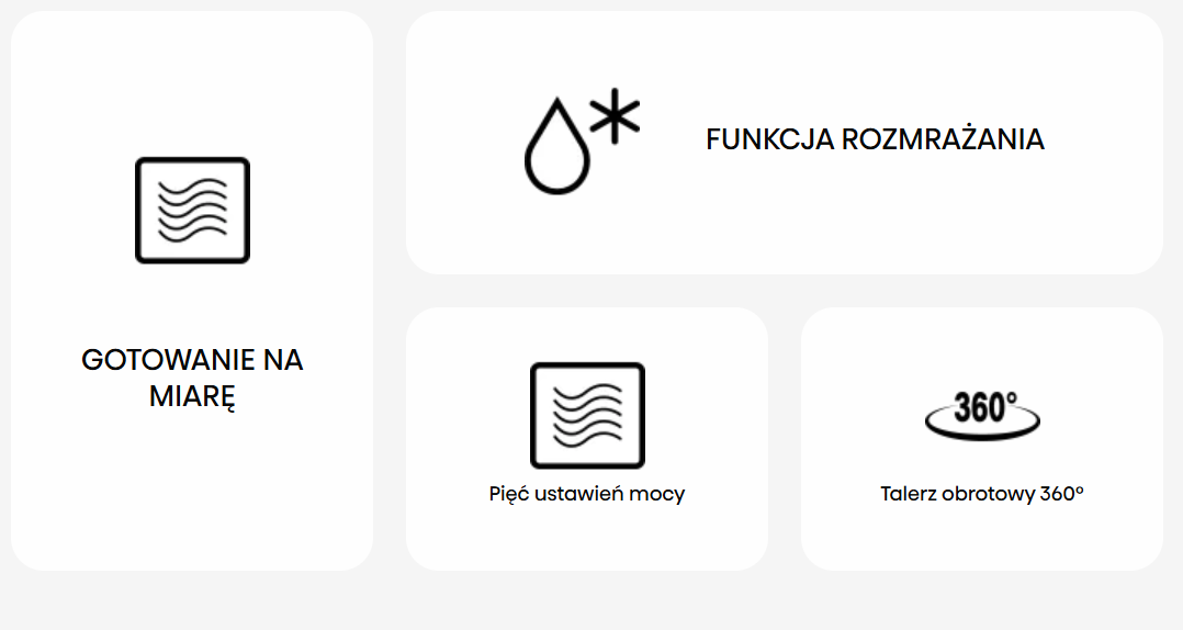 Hisense H20MOWP1 właściwości