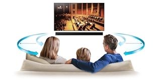 Sonos Beam Gen 2