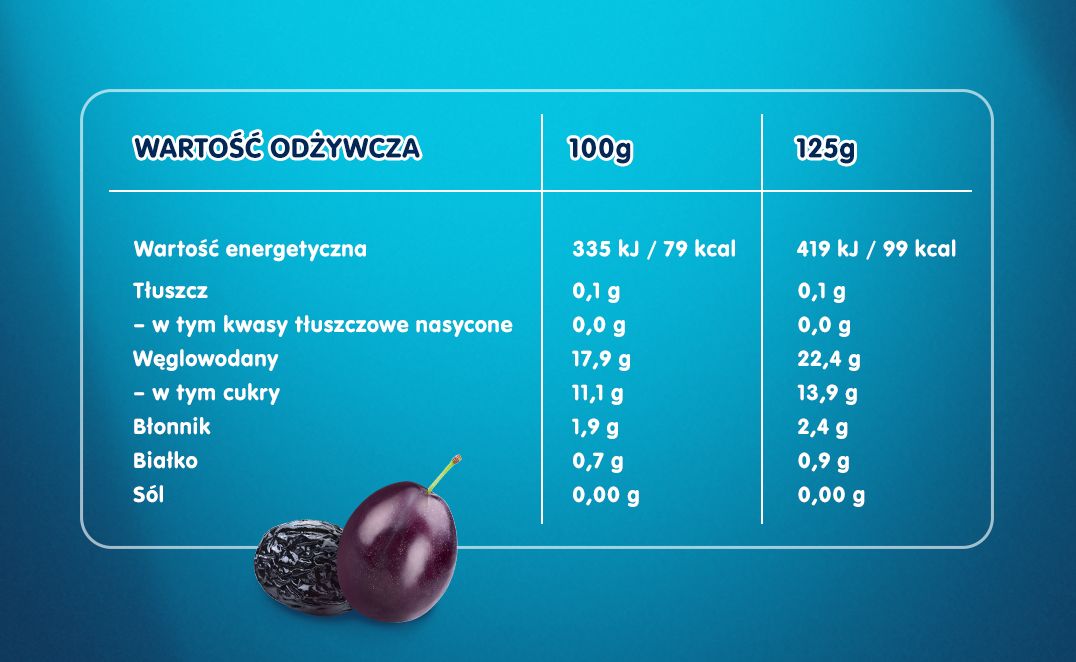 Gerber Śliwki - 4