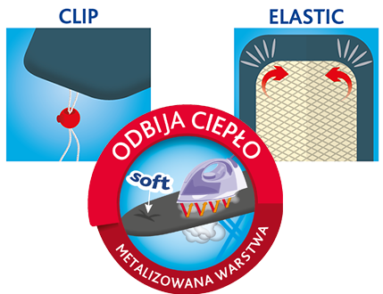 Vileda Rapid - odbija ciepło