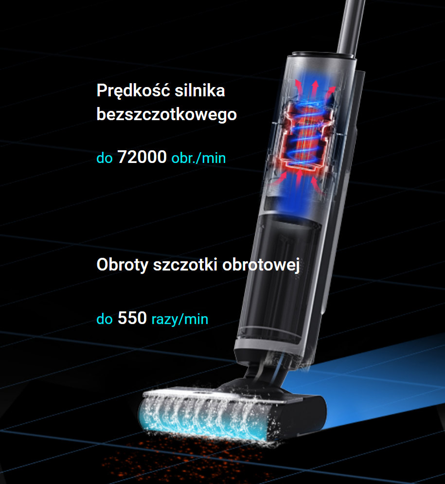 Ezviz RH1 - 4