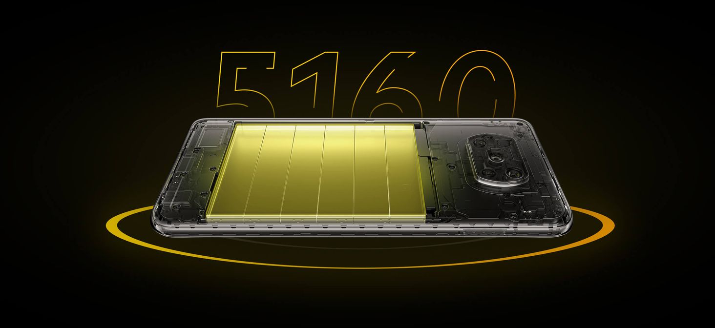 POCO X3 Pro