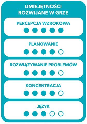 smart games