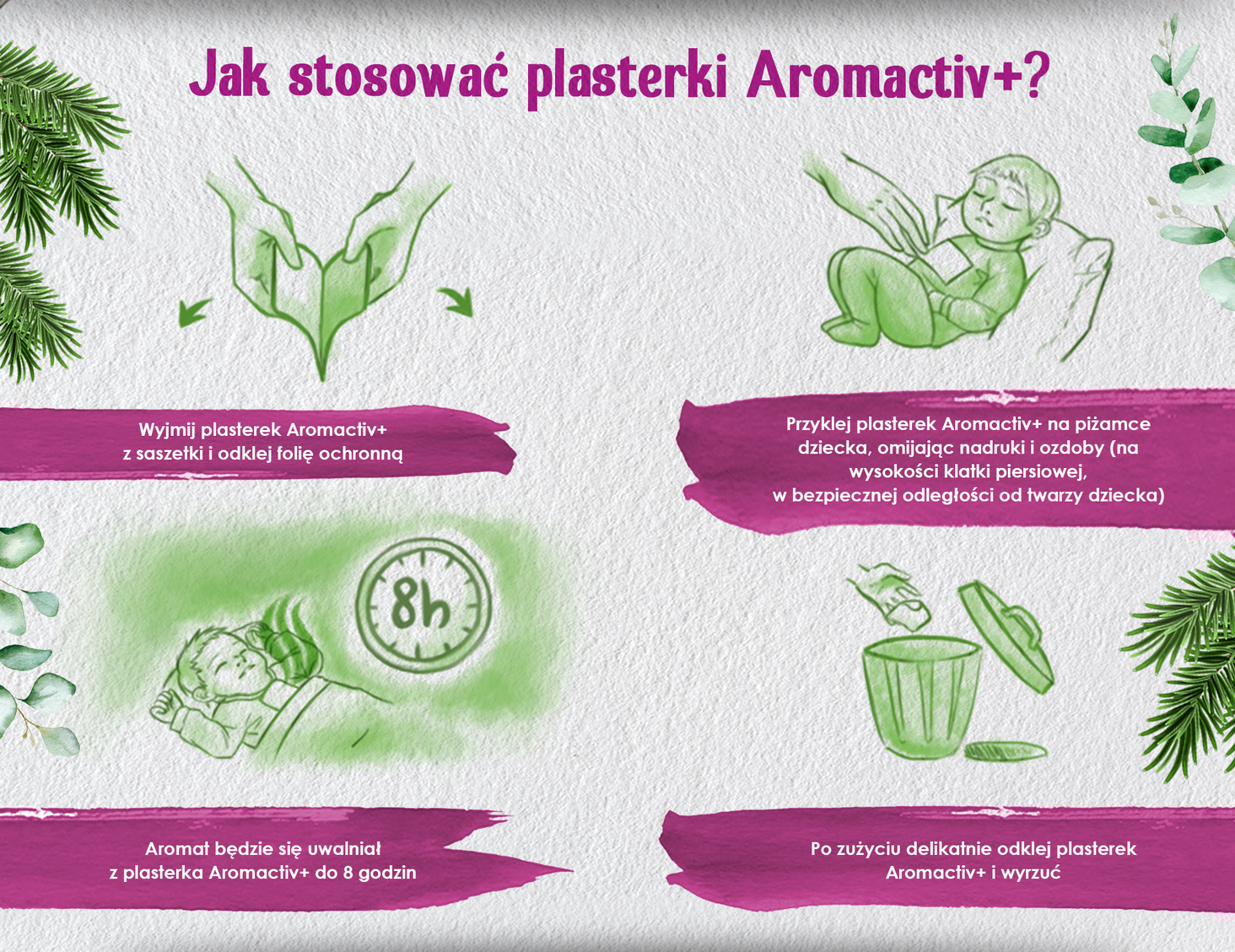 Aromactiv+ plastry aromatyczne
