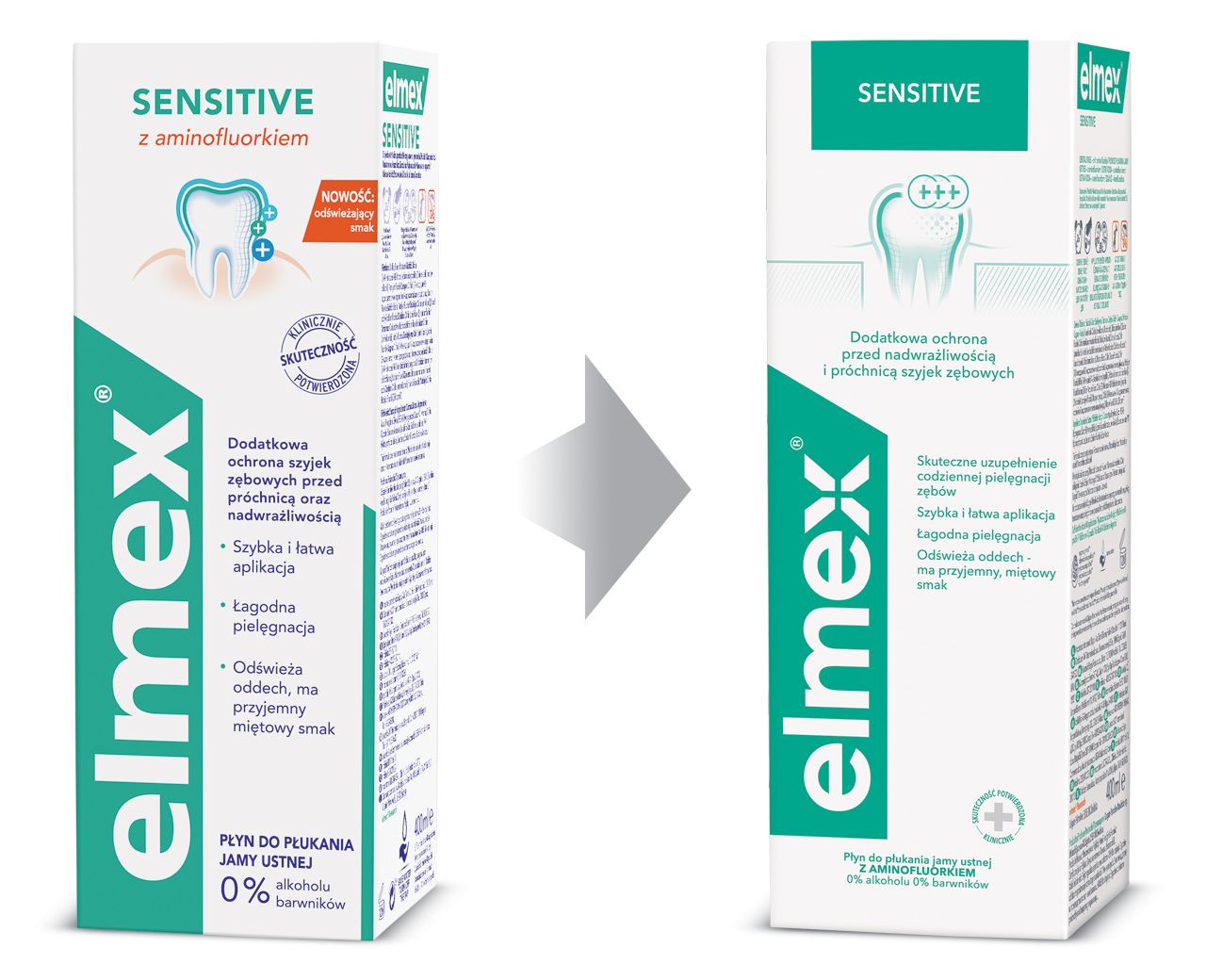 Elmex sensitive