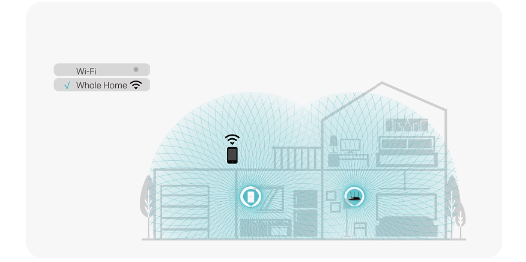 TP-Link RE300 1200Mb/s