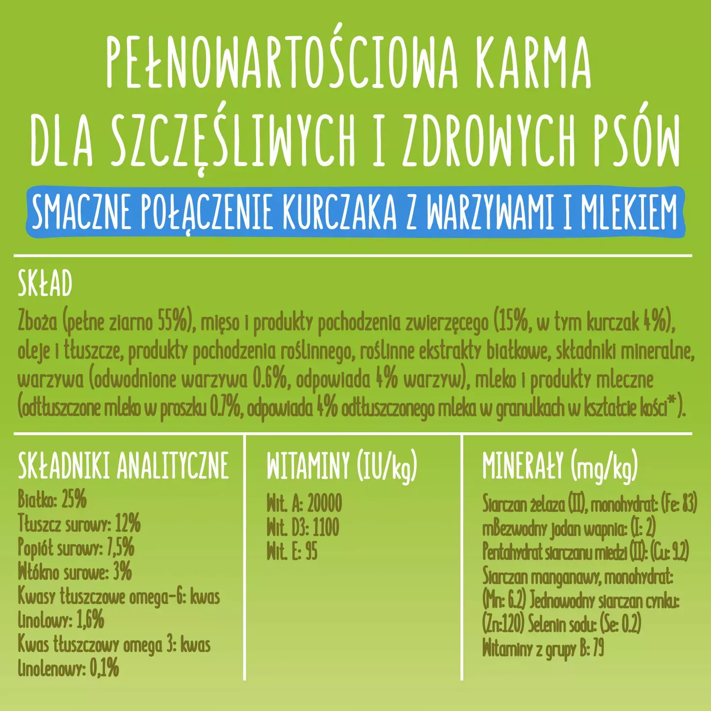 Friskies Junior Z Kurczakiem Warzywami I Mlekiem 15Kg skład