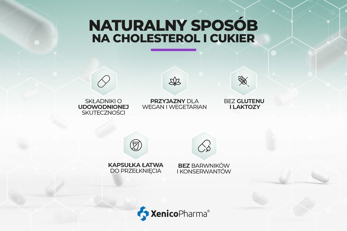 naturalne sposób na cholesterol