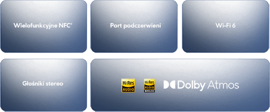POCO X6 Pro - więcej funkcji