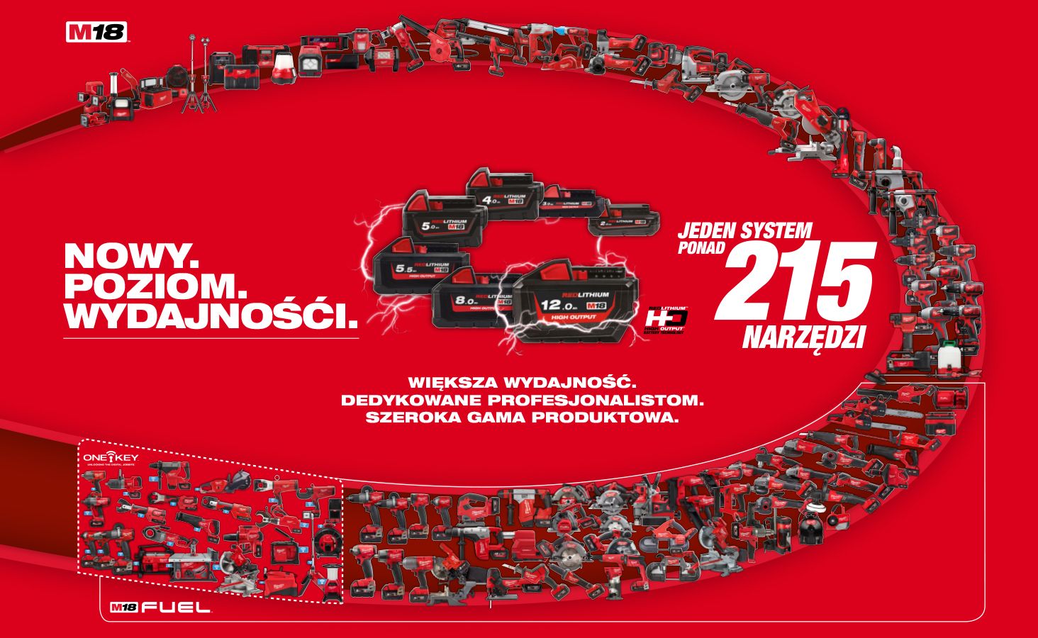 Milwaukee M18 baner