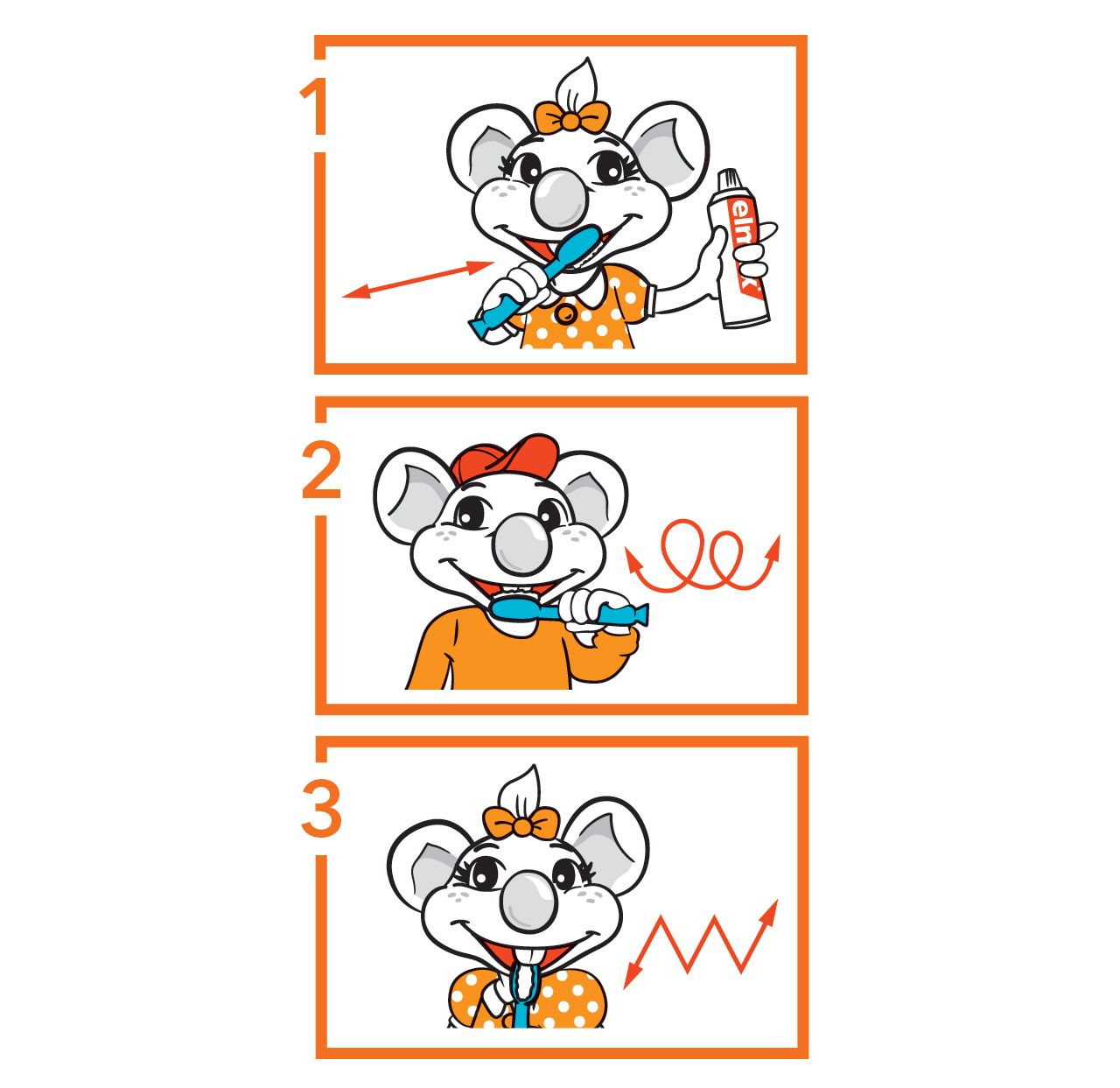 Elmex tutorial