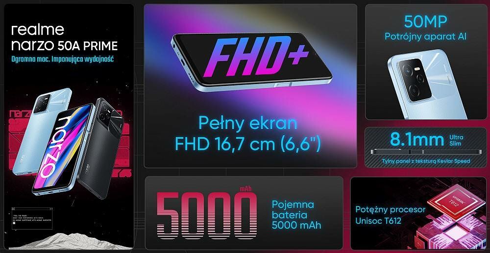 realme narzo