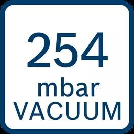 Podciśnienie (turbina) 254 mbar