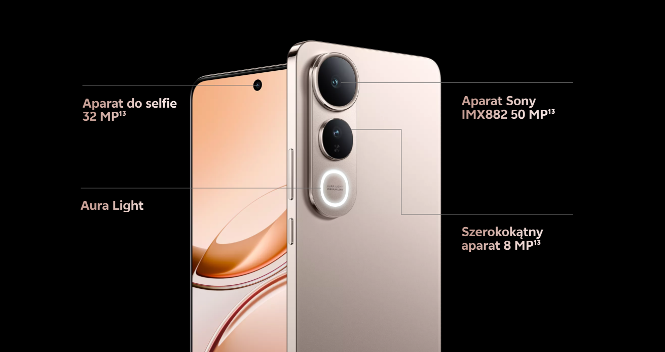Vivo V50 Lite 5G - grafika 9