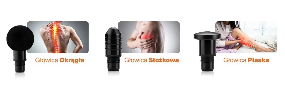 Medivon Gun Pro X