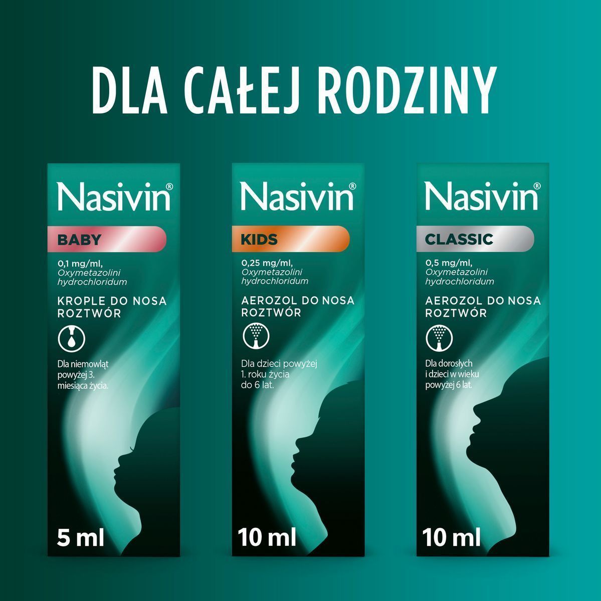Nasivin Kids 0,025% - 7
