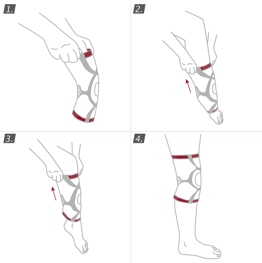 Actimove Professional Line zakładanie genumotion knee