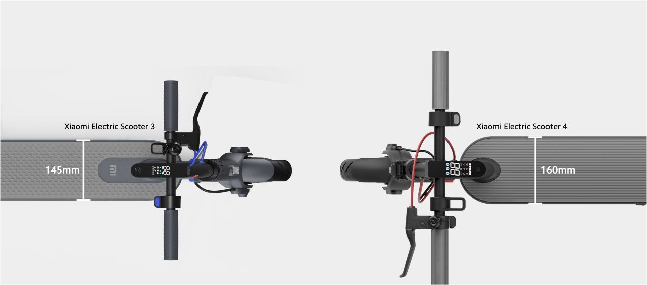 Xiaomi Electric Scooter 4 Ulepszone opony