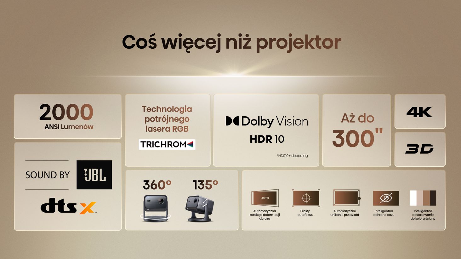 Hisense C2 właściwości