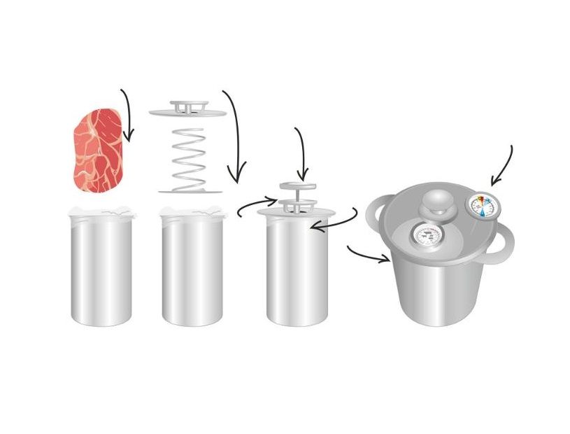 Biowin Wielofunkcyjny Garnek 4L Z Koszem I Szynkowarem 1,5kg