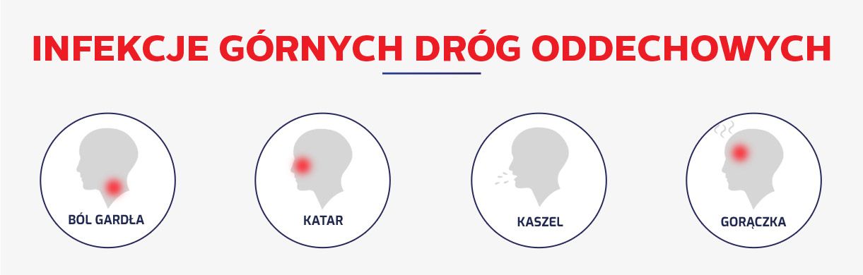 etopiryne