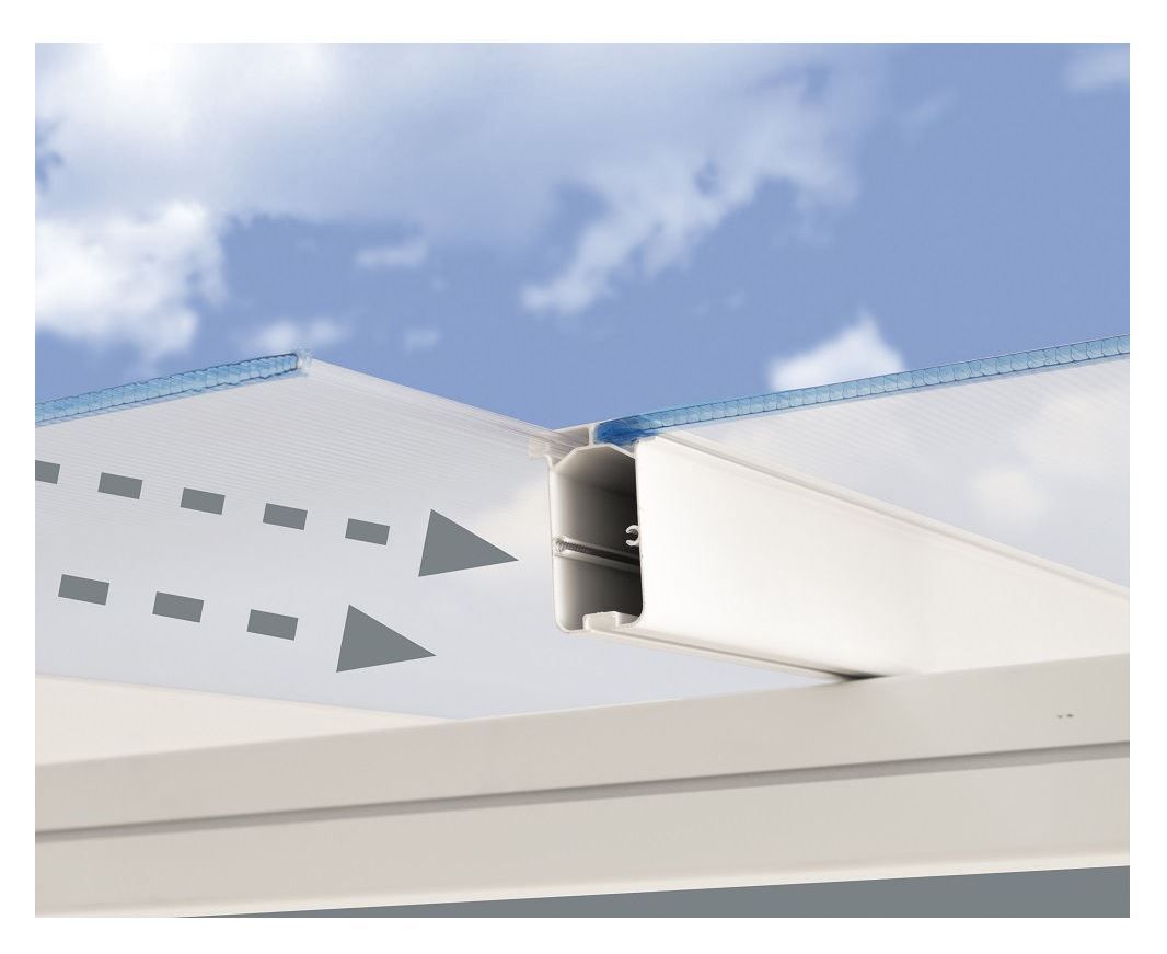 Palram Aluminiowe Zadaszenie Tarasu Sierra 2,3x2,3m Białe