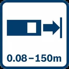 Zakres pracy 0,08 – 150 m