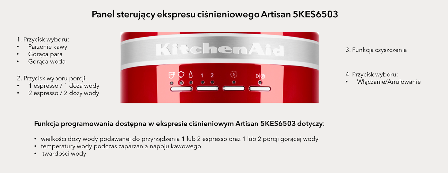kitchenaid