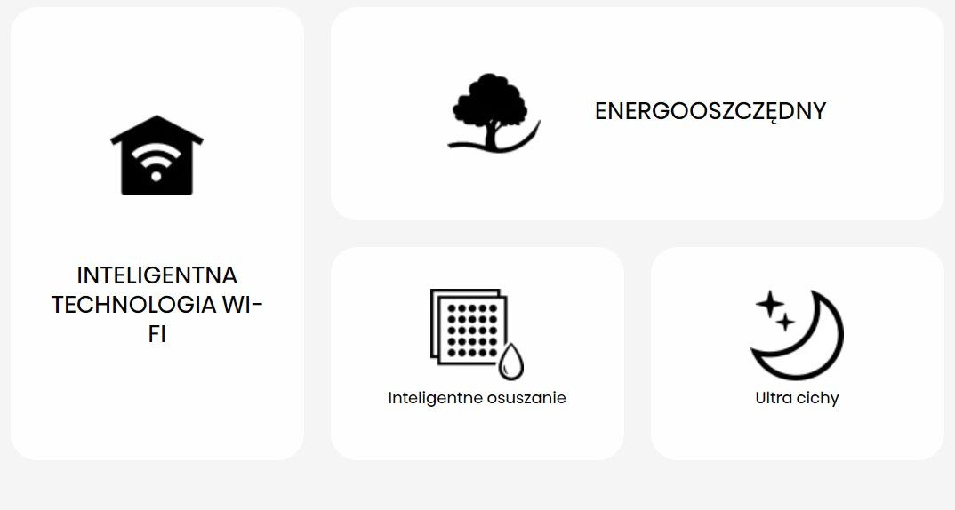 Hisense D12CW właściwości