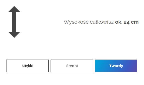 materac janpol enyo 100x190 wysokość