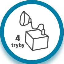 Ikona 4 tryby pracy