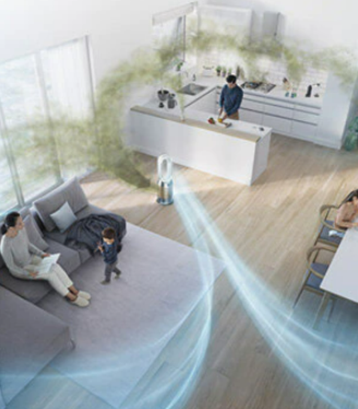 Dyson PH3APH04