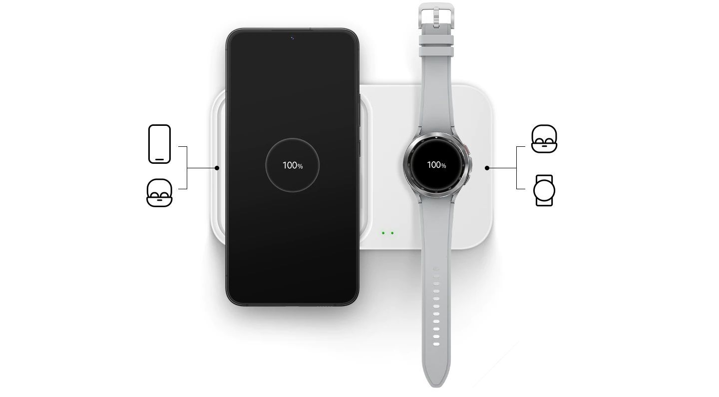 Samsung Super Fast Wireless Charger Duo 15W
