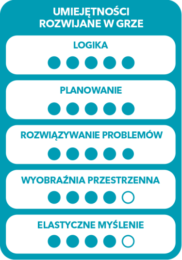 smart games
