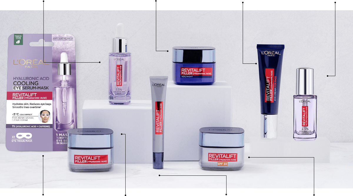 L'Oréal Paris Revitalift Filler Serum pod oczy