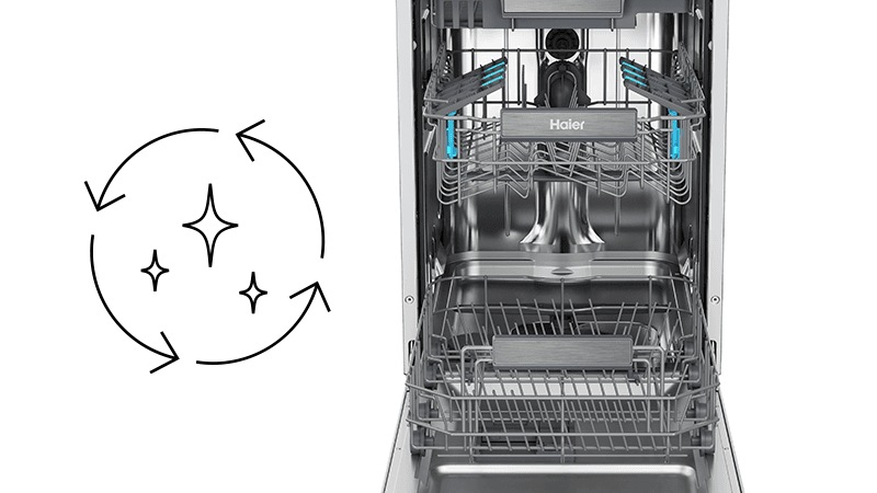 haier Bakterie nie mają szans