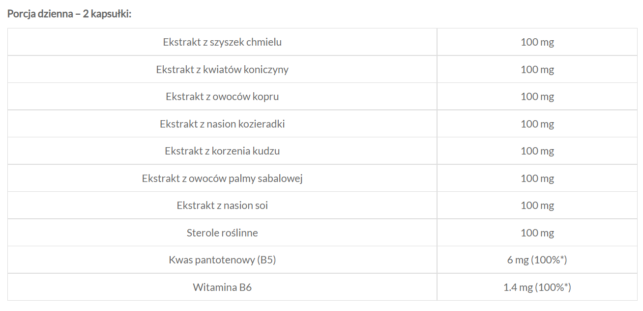 ActivLab Bustella 60 kaps