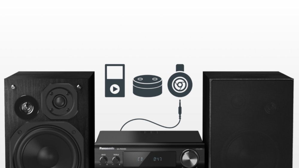 Panasonic SC-PMX92EG