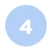 4 ikona