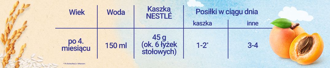 Nestlé Kaszka mleczno-ryżowa Morela - 4