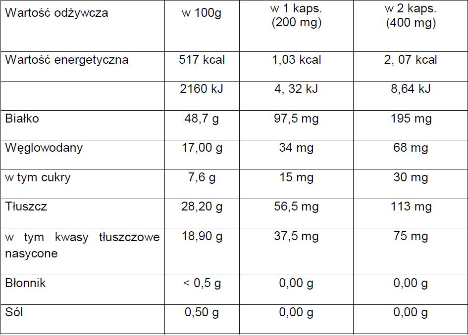 Colostrum