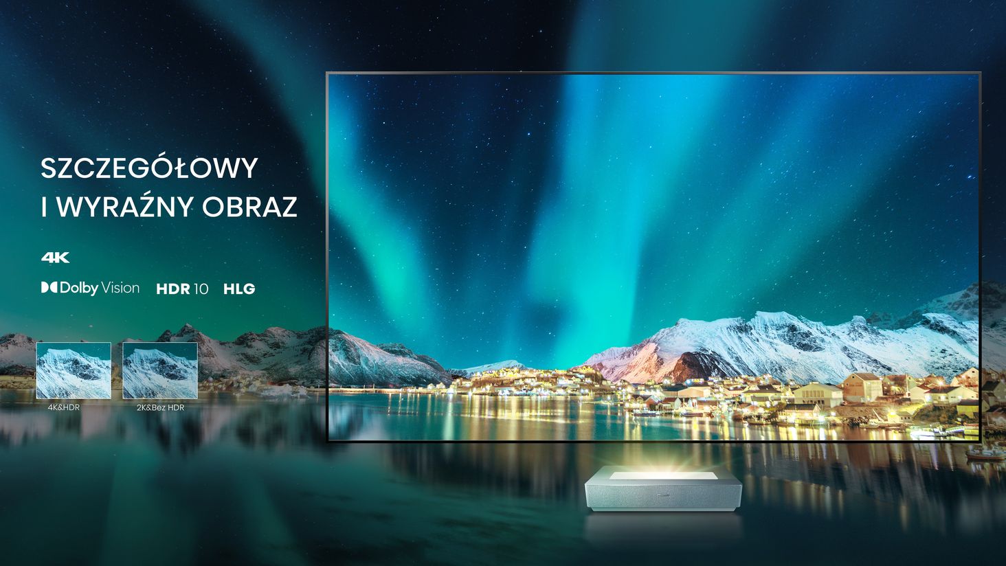 Hisense HDR10-Compatible