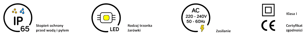 ikony