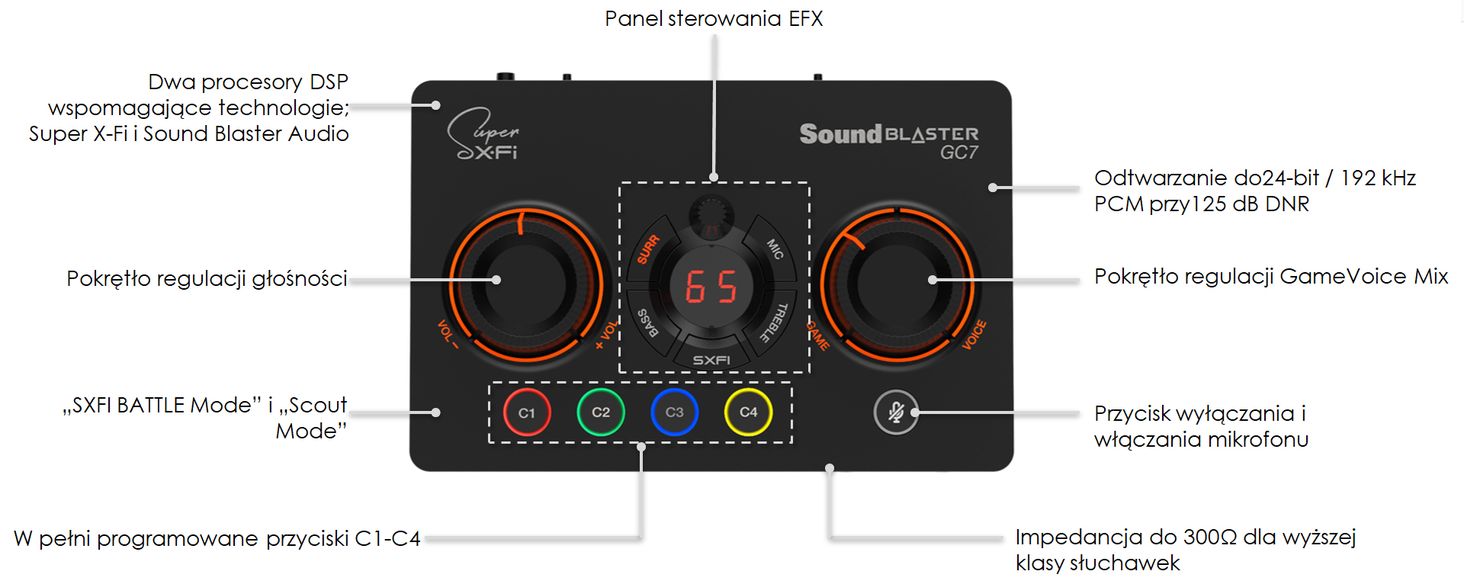 Creative Soundblaster GC7 - 5
