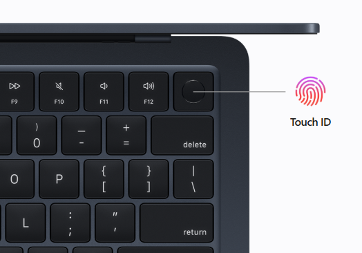 Apple MacBook Air 13,6/15