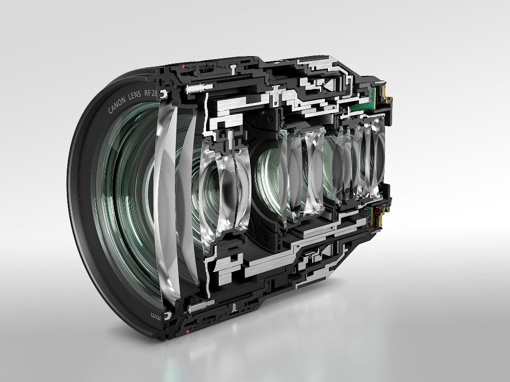 Canon RF 28-70mm f/2L USM