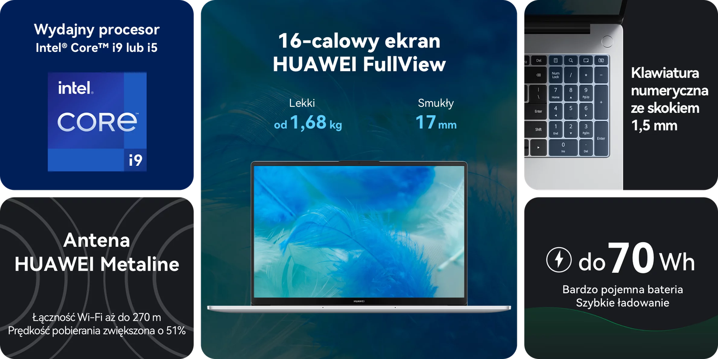 Najważniejsze funkcje