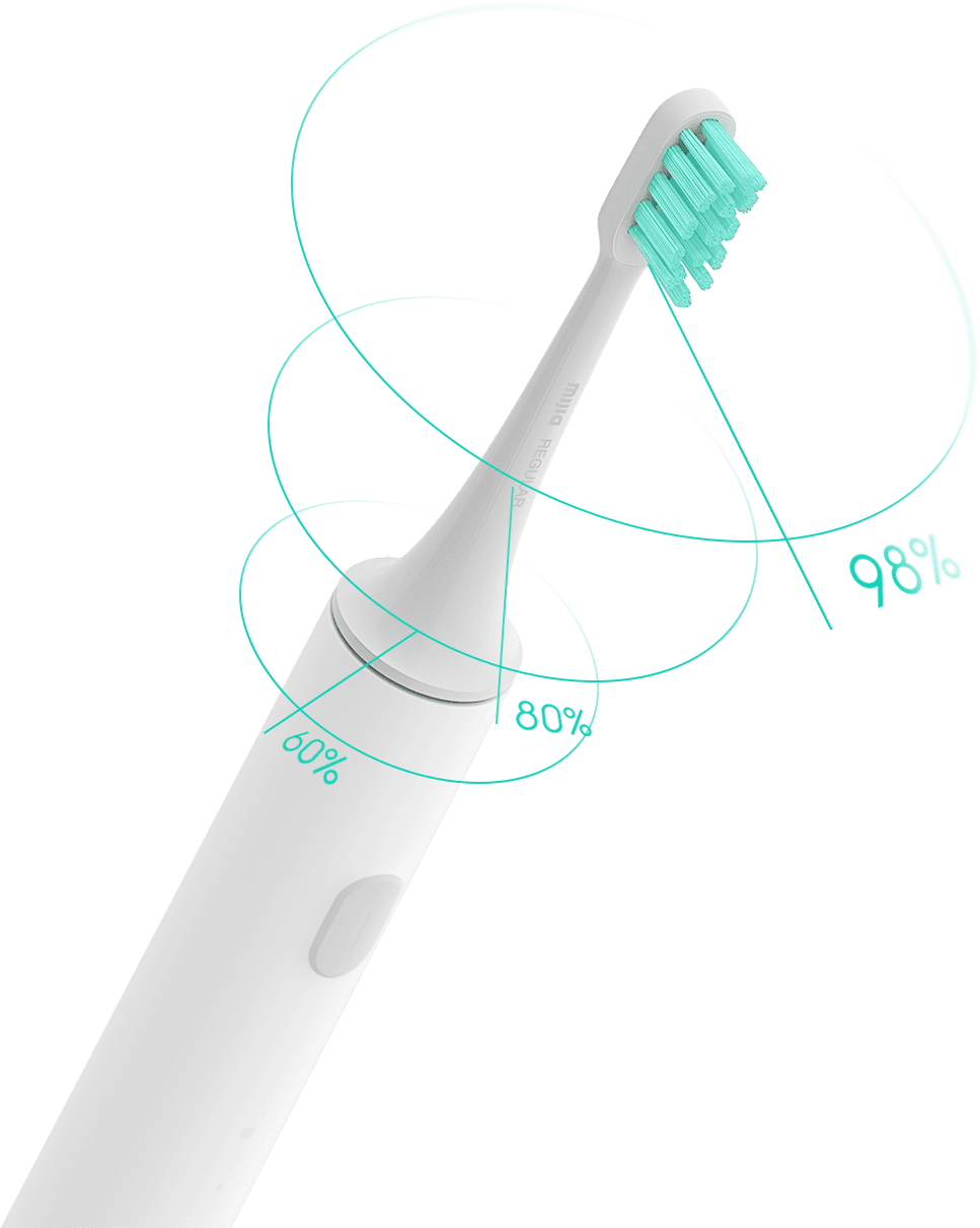 Xiaomi Mi Electric Toothbrush